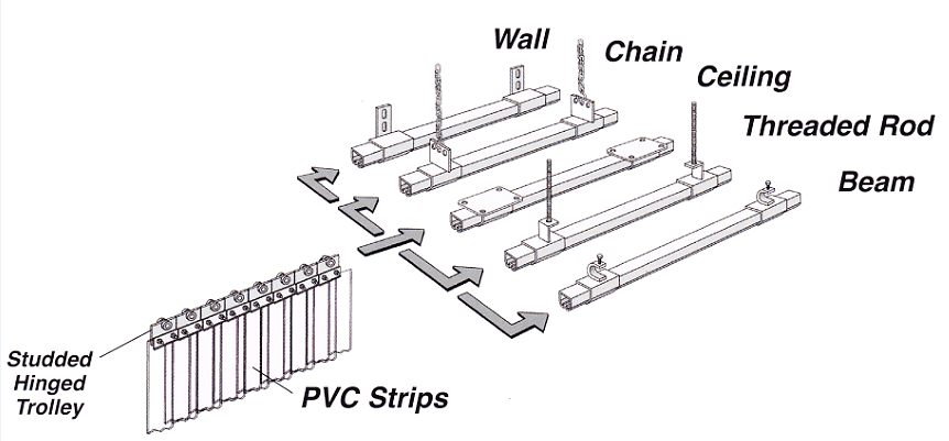 sliding-strip-curtains sliding-strip-curtains