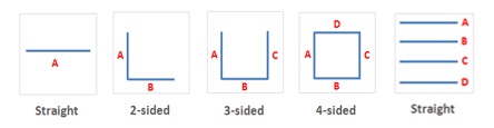 all-sided-curtains