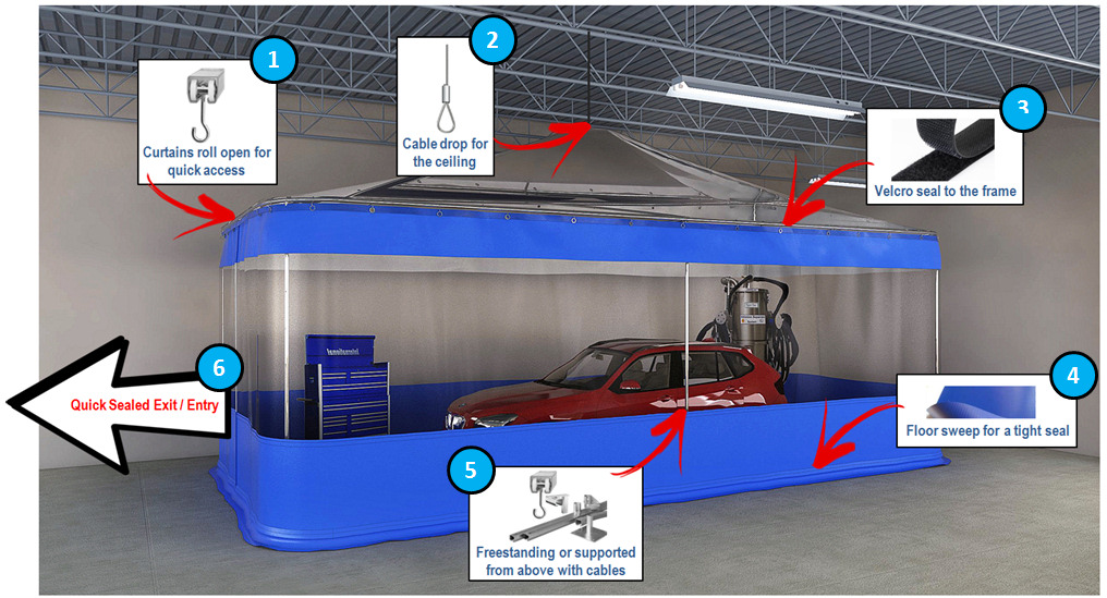 automotive-prep-station-curtains2 automotive-prep-station-curtains2