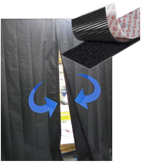 Black Cutting and Sealing and Connecting Black Curtains