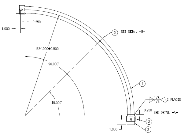 radius track corner radius track corner