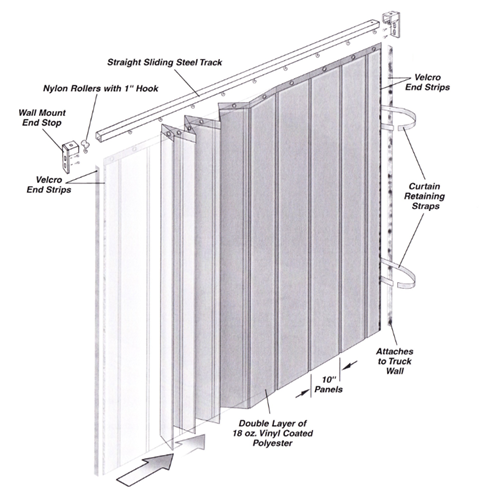 garage-divider-curtain-wall garage-divider-curtain-wall