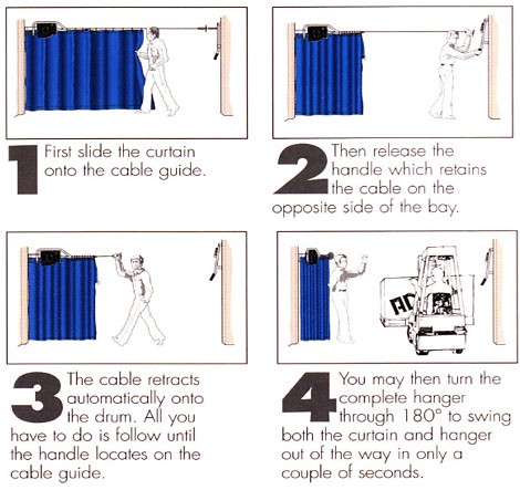 portable-sliding-safety-curtain-12 portable-sliding-safety-curtain-12