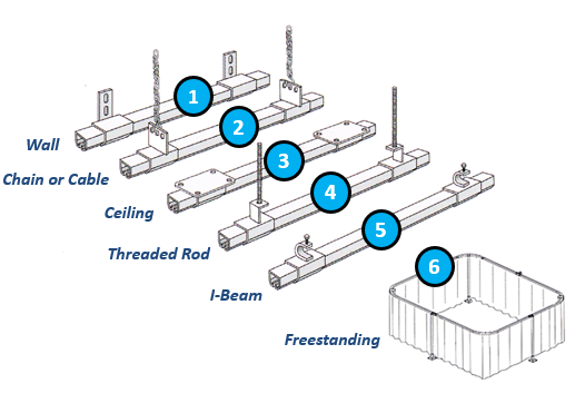 industrial hardware for curtains industrial hardware for curtains