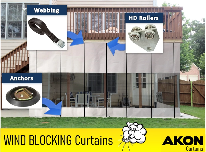 wind blocking curtains waterproof clear (1) wind blocking curtains waterproof clear (1)