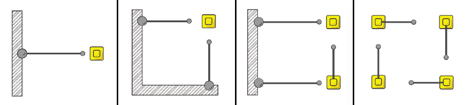 Retractable Laser Barriers Layouts Retractable Laser Barriers Layouts