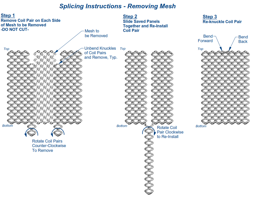 Mesh Mesh