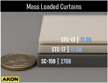 mass loaded curtains mass loaded curtains