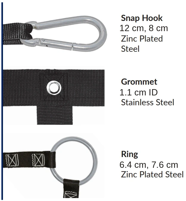 Safety net attachements 2 (metric)