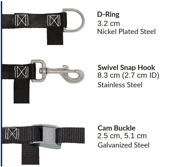 Safety net attachements (metric)